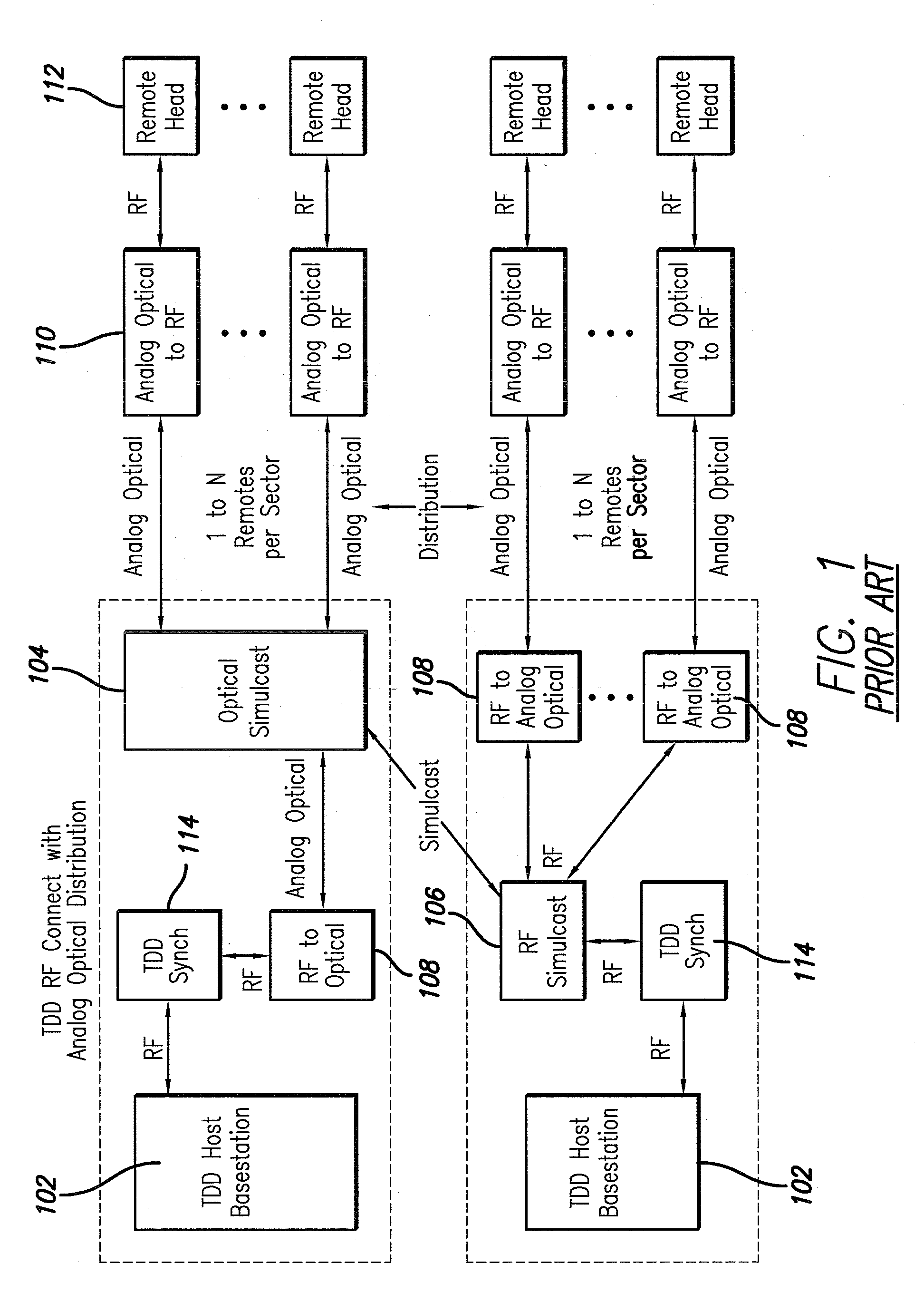 Time division duplexed digital distributed antenna system