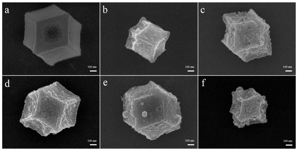 Three-dimensional structure MXene/SnO2/C negative electrode composite material and preparation method thereof