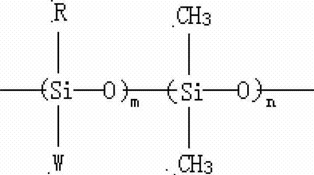 Halogen-free phosphate-free environment-friendly synergistic flame retardant and use thereof