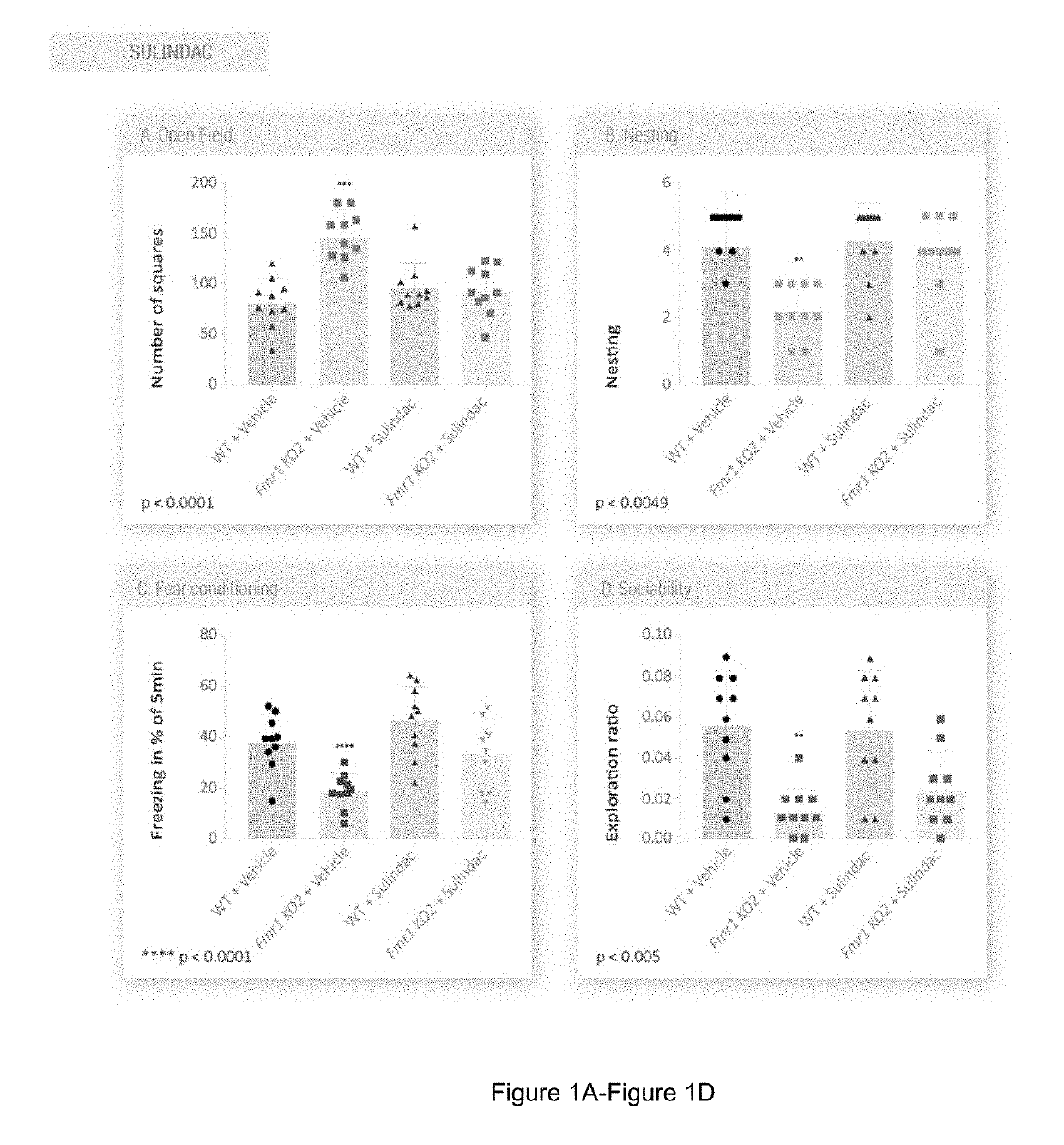 Kit, composition, and combination therapy for fragile x syndrome