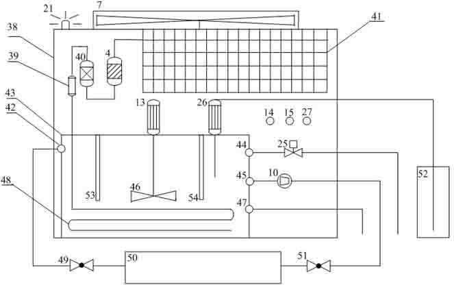 Fountain solution centralized allocation and supply circular cooling device