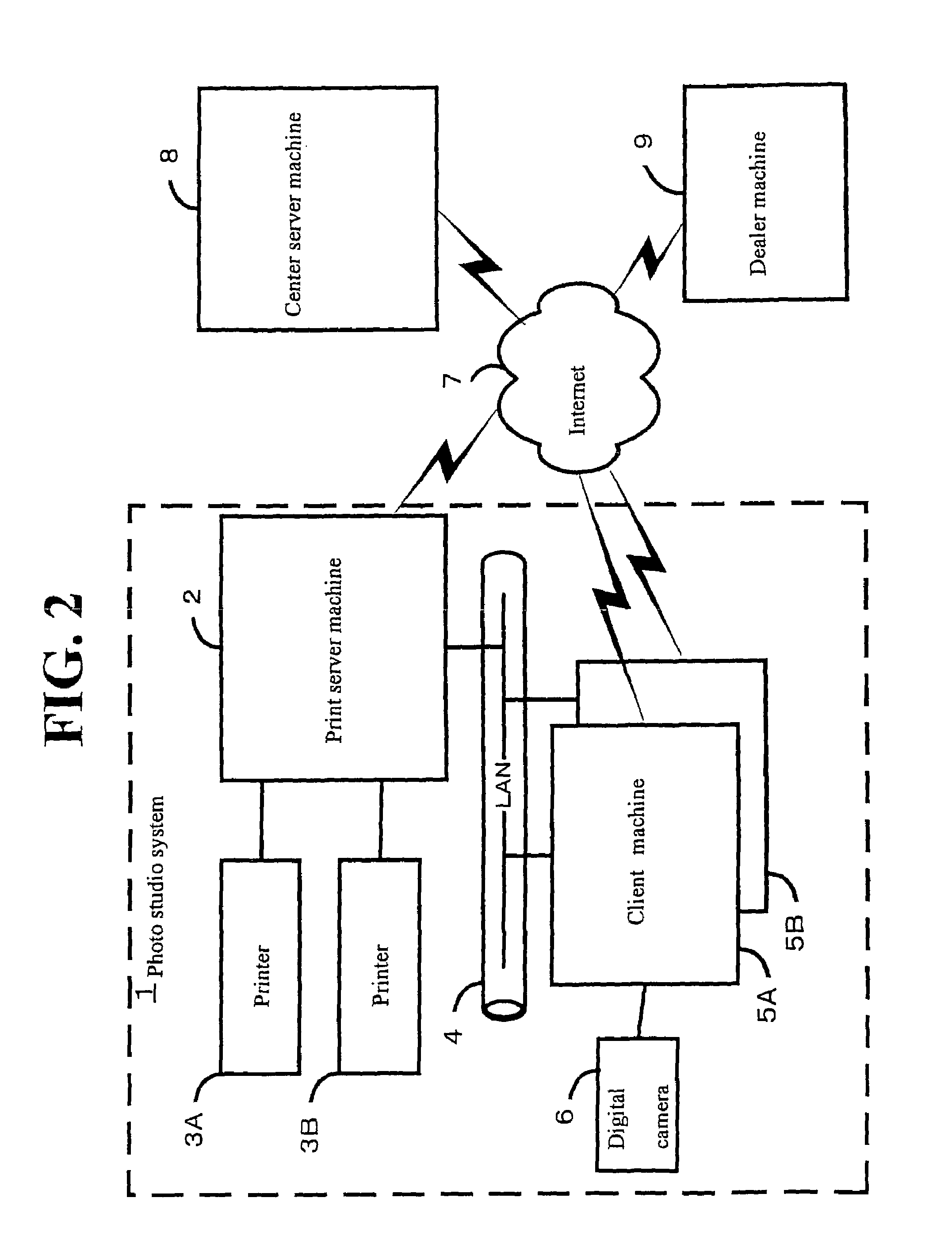 Printing system and printing method