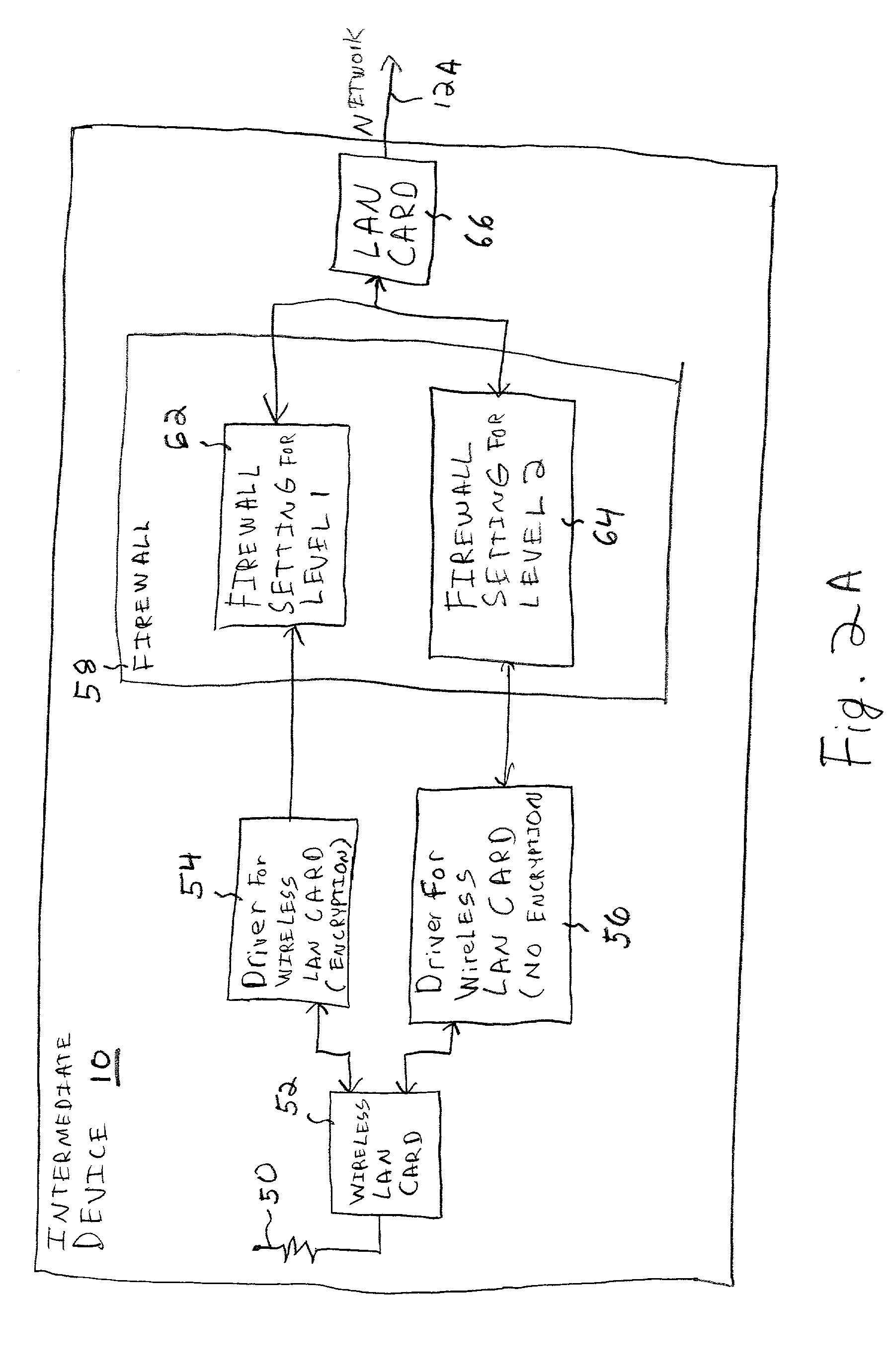 Method and system for controlling access to network resources based on connection security