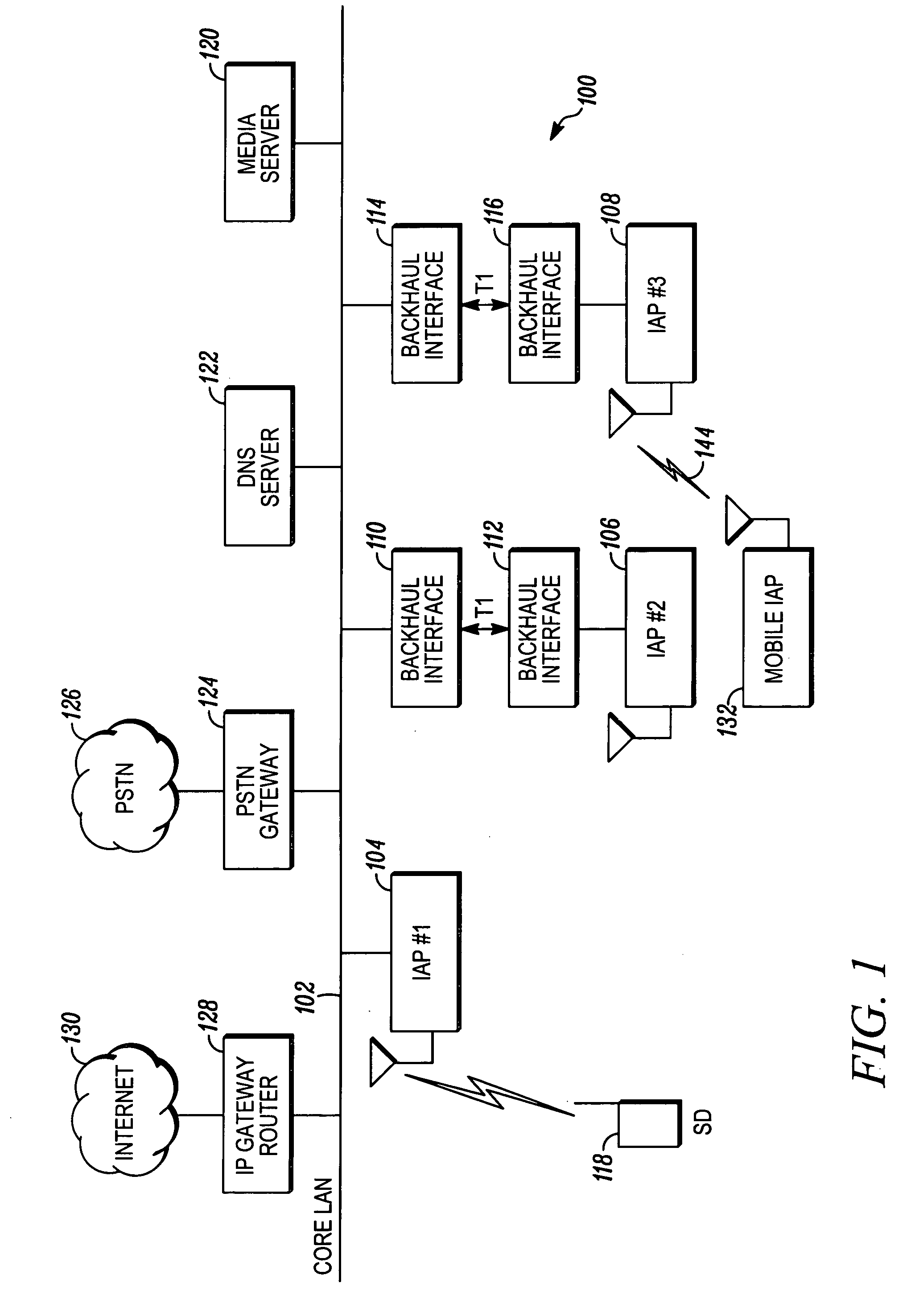 Movable access points and repeaters for minimizing coverage and capacity constraints in a wireless communications network and a method for using the same