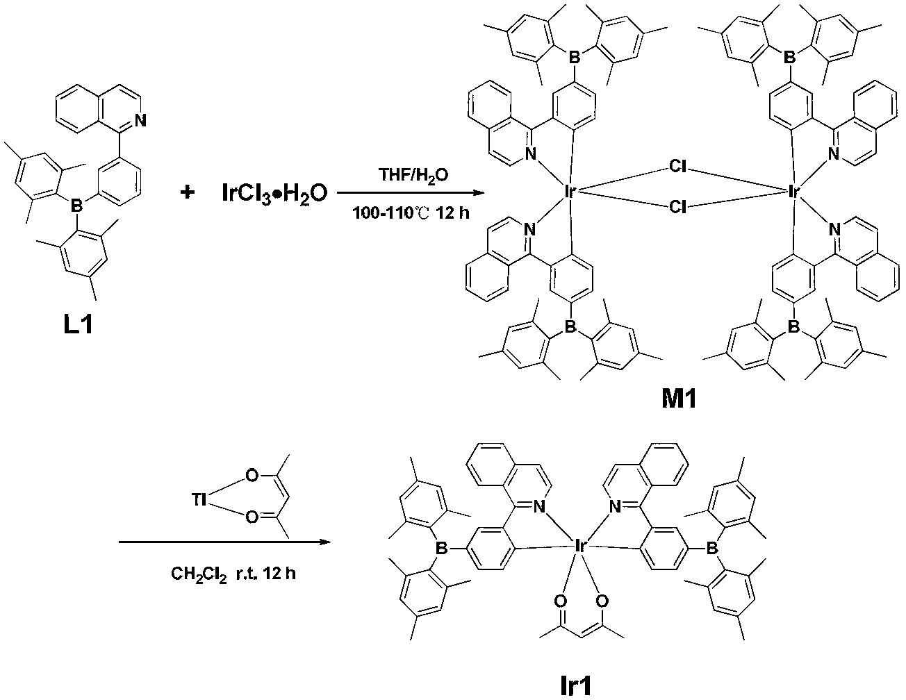 Organic metal iridium complex luminescent material and synthetic method of material