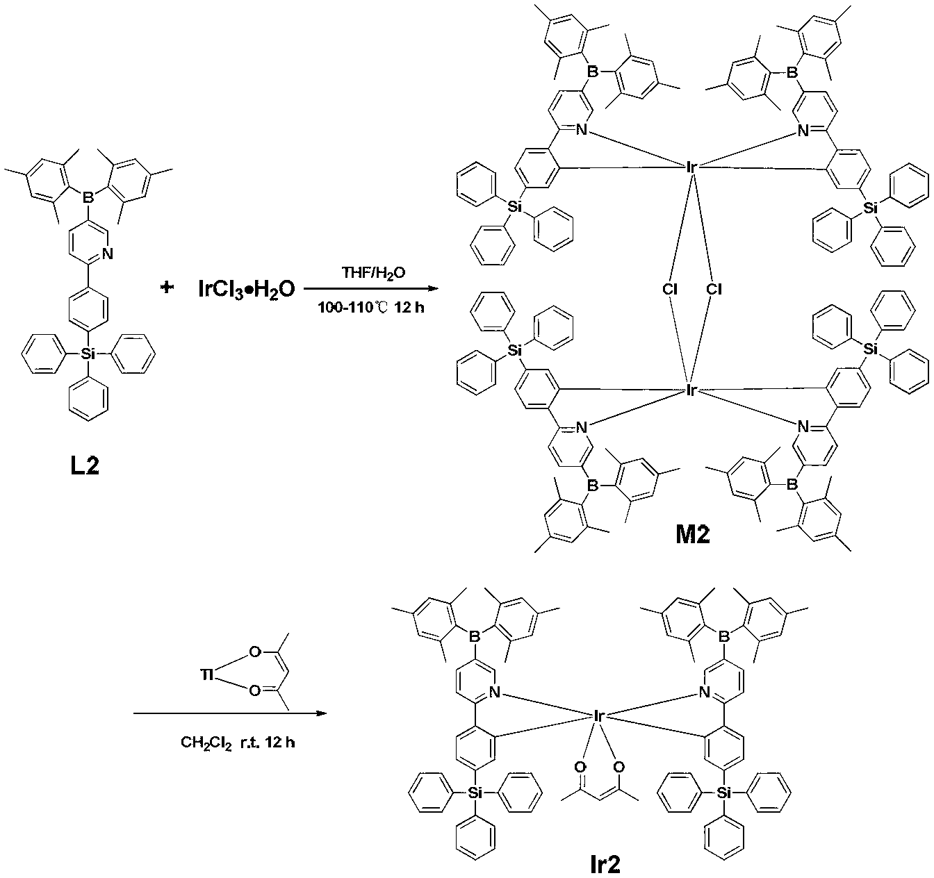 Organic metal iridium complex luminescent material and synthetic method of material