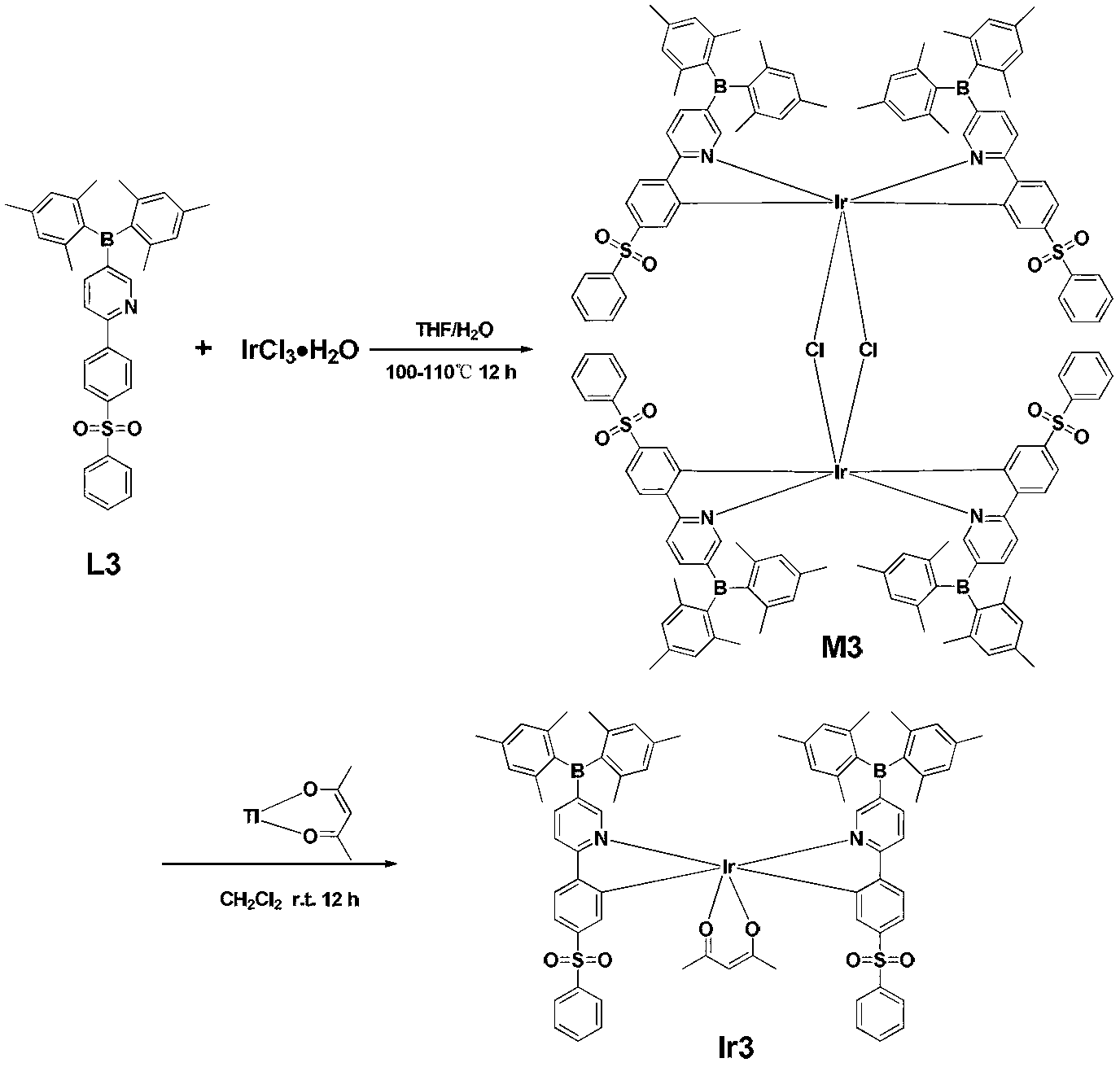 Organic metal iridium complex luminescent material and synthetic method of material