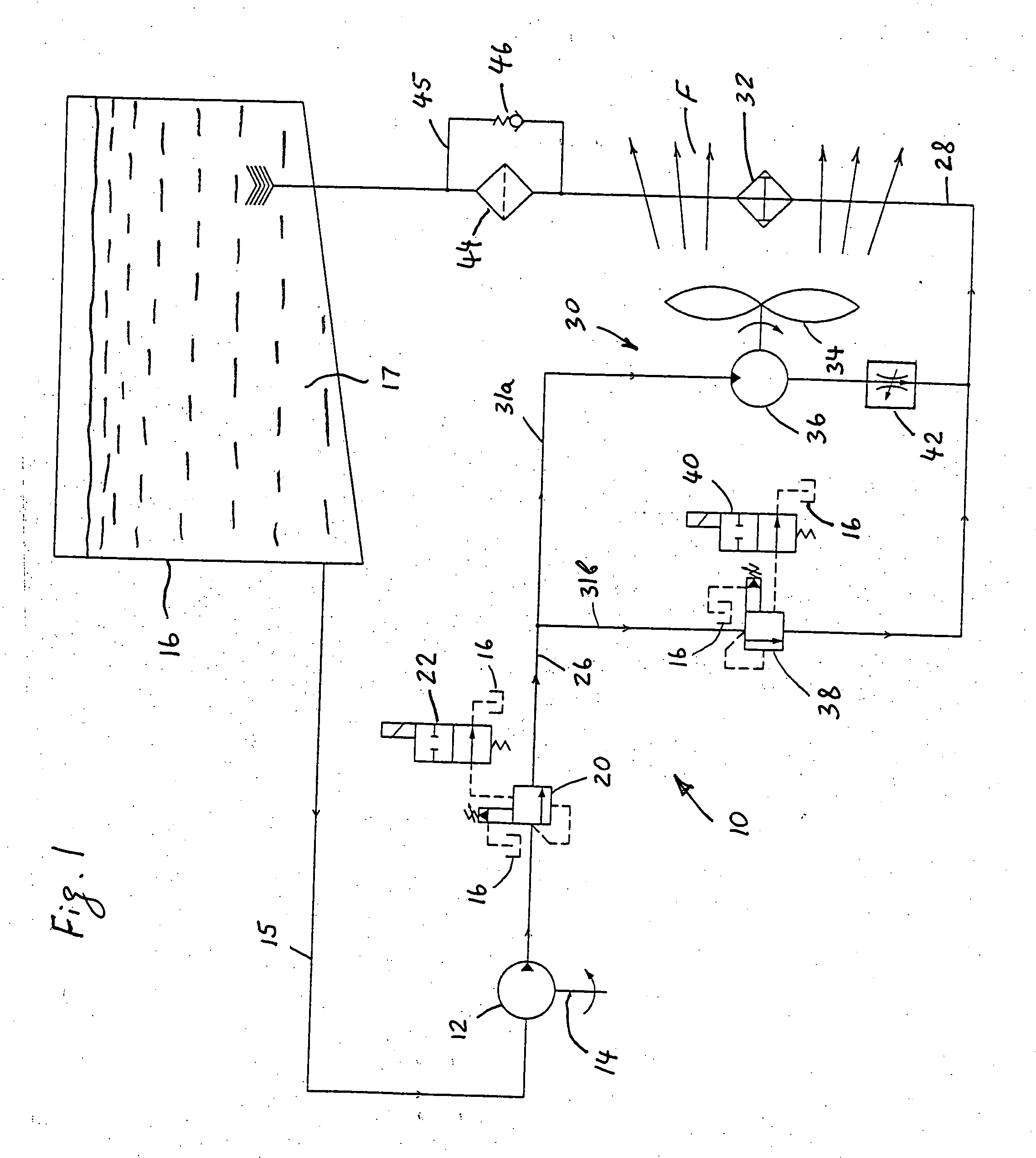 Energy conversion and dissipation system