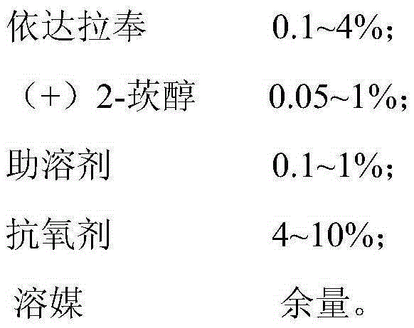 Edaravone and (+)2-camphol liniment and preparation method thereof