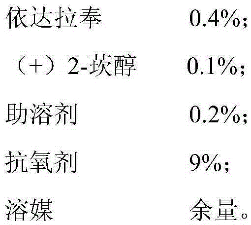 Edaravone and (+)2-camphol liniment and preparation method thereof