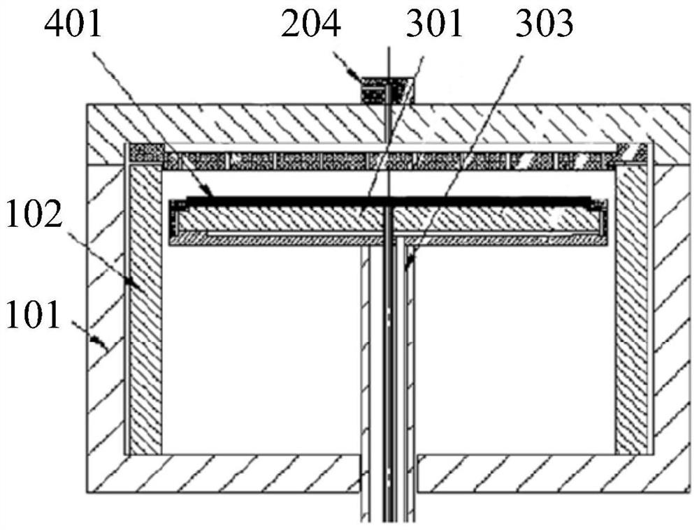 Purging method and structure, deposition process and gas inlet system