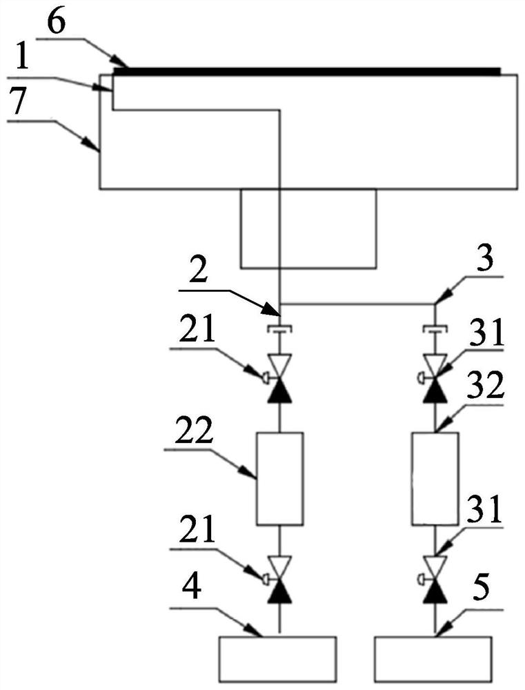 Purging method and structure, deposition process and gas inlet system