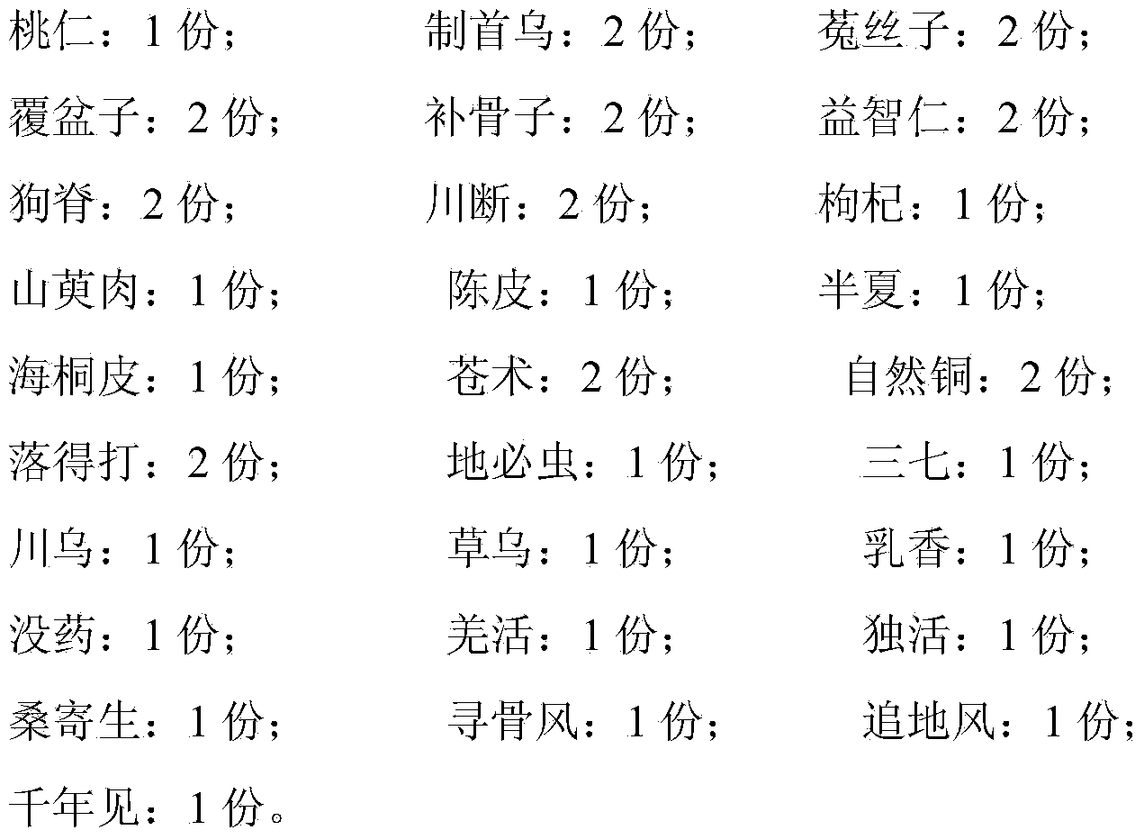 Traditional Chinese medicine for treating lumbar interveterbral disc protrusion