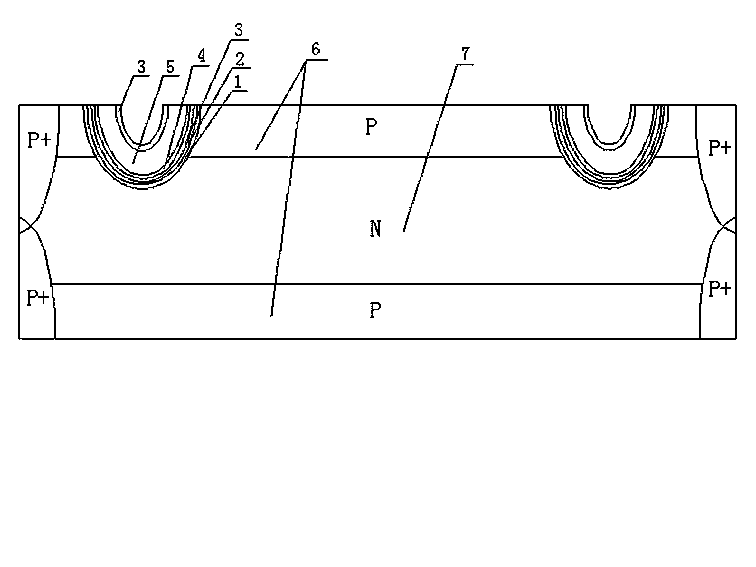 Multilayer composite membrane passivation structure of table top high-power semiconductor device and manufacturing technology of multilayer composite membrane passivation structure of table top high-power semiconductor device