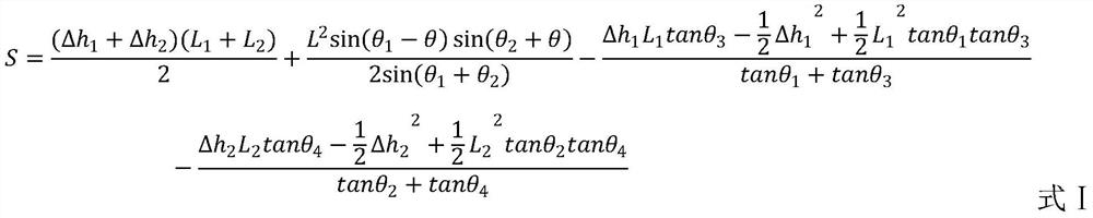 A Calculation Method of Increased Oil Volume of SAGD Infill Wells in Oil Sands