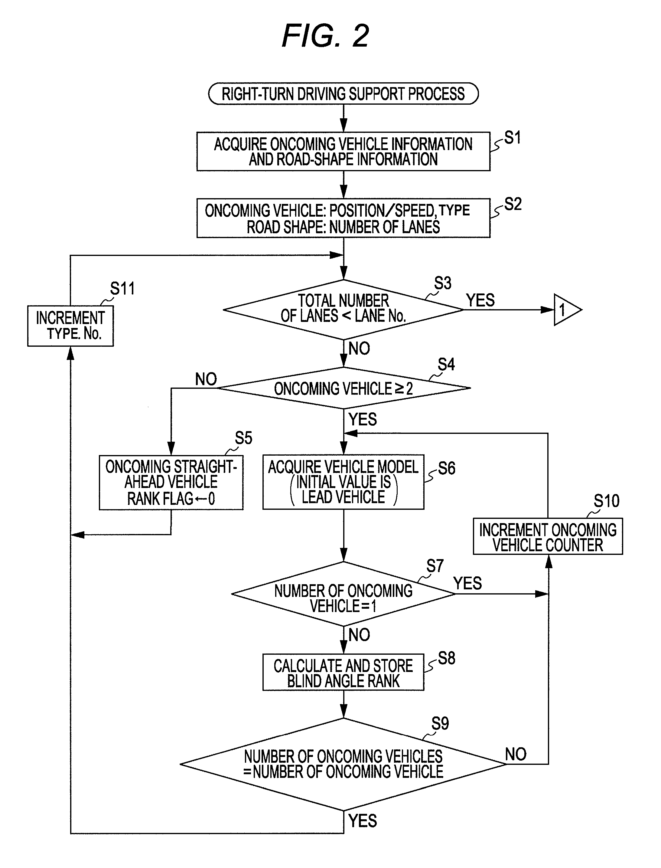 Driving support apparatus