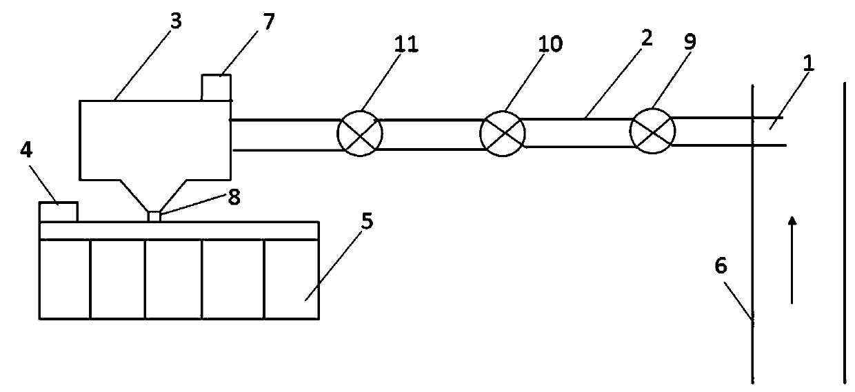 Remote automatic sampling and centralized dispatching method for ash