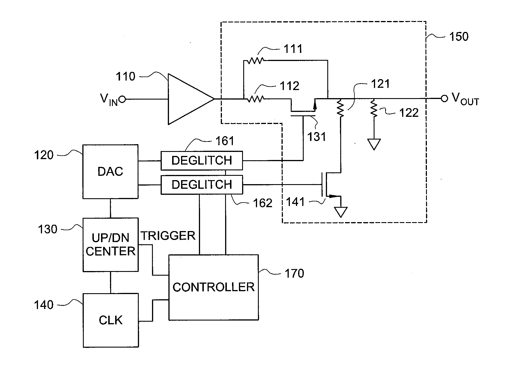 Pseudo Digital Gain Control for Broadband Tuner