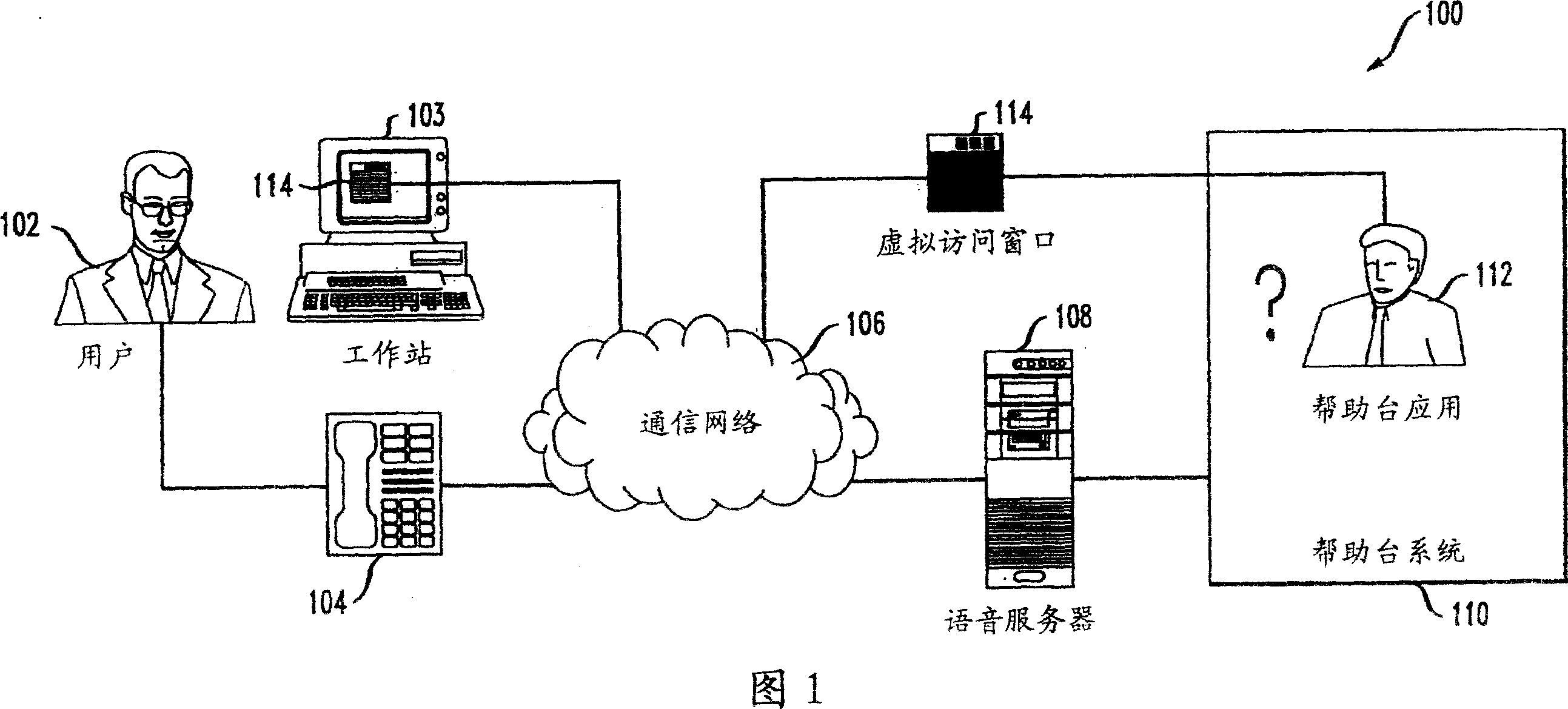 Apparatus and method for addressing computer-related problems