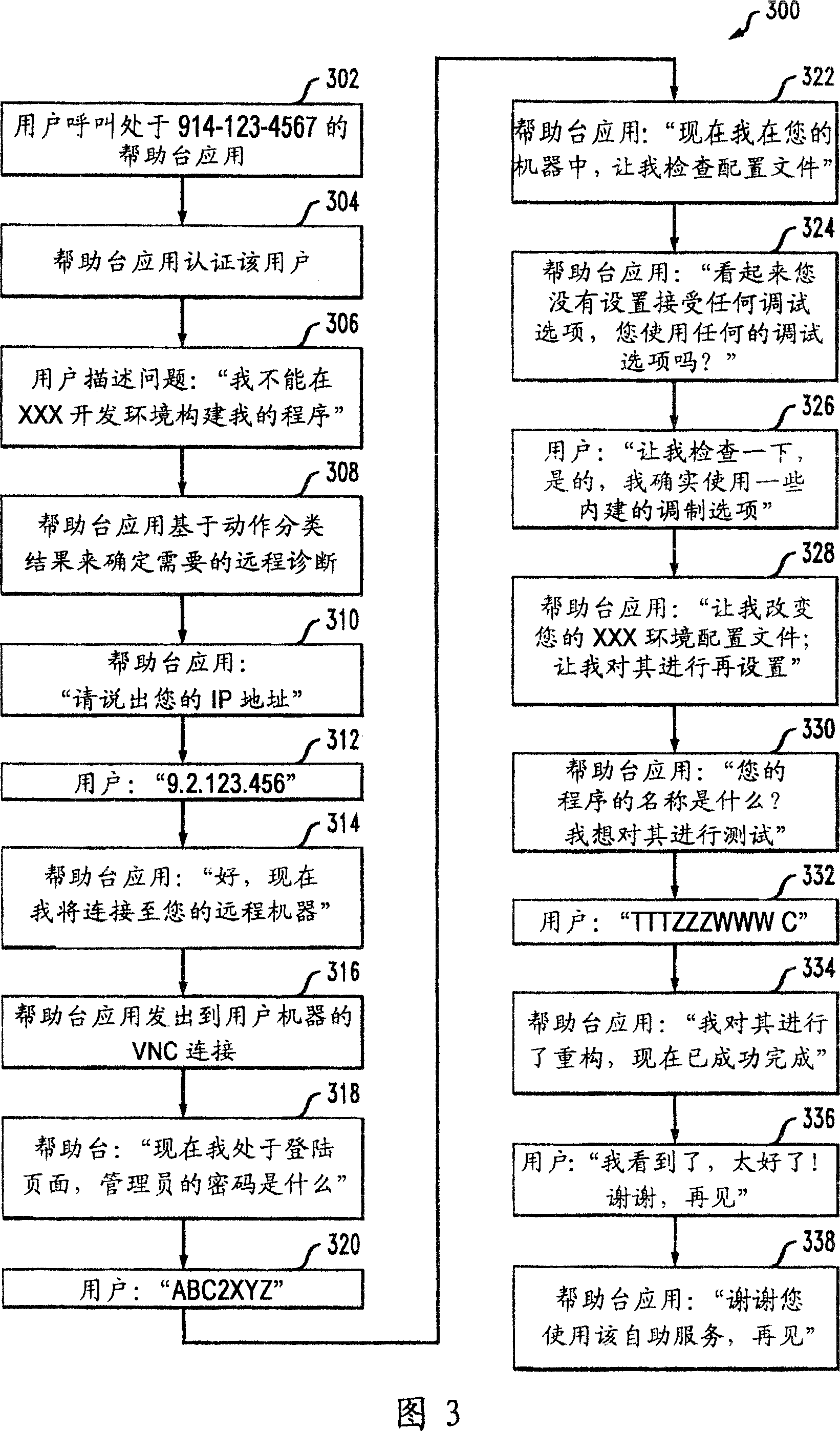 Apparatus and method for addressing computer-related problems