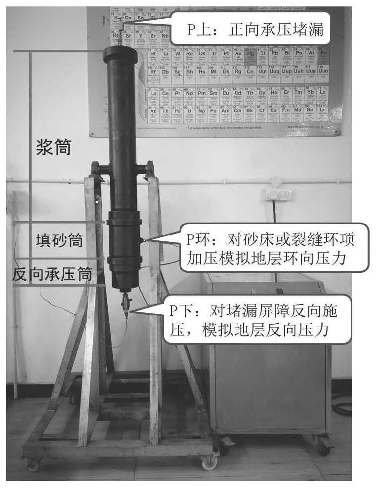 Composite plugging material for well drilling and application thereof