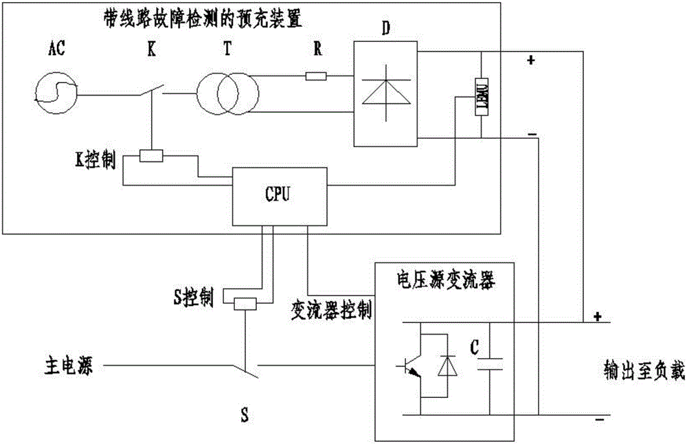 Pre-charging apparatus used for voltage source converter and with line fault detection function