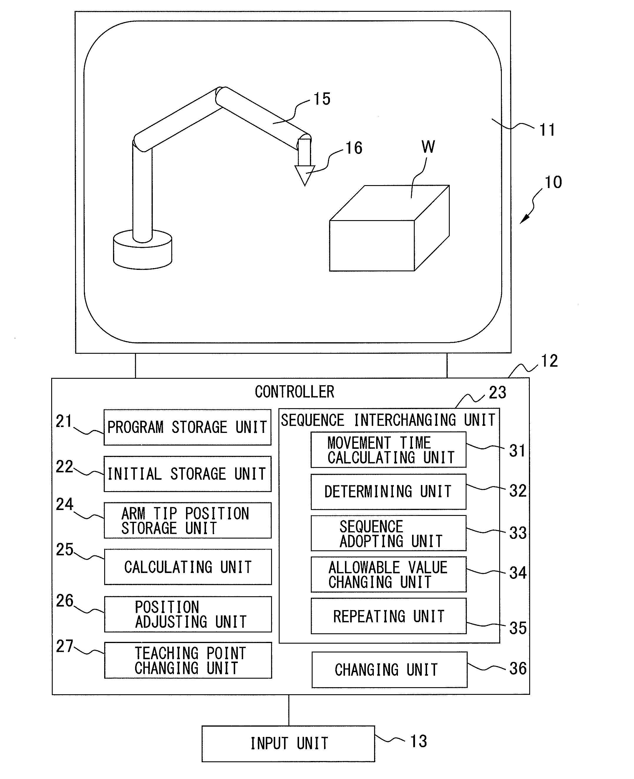 Robot program changing device