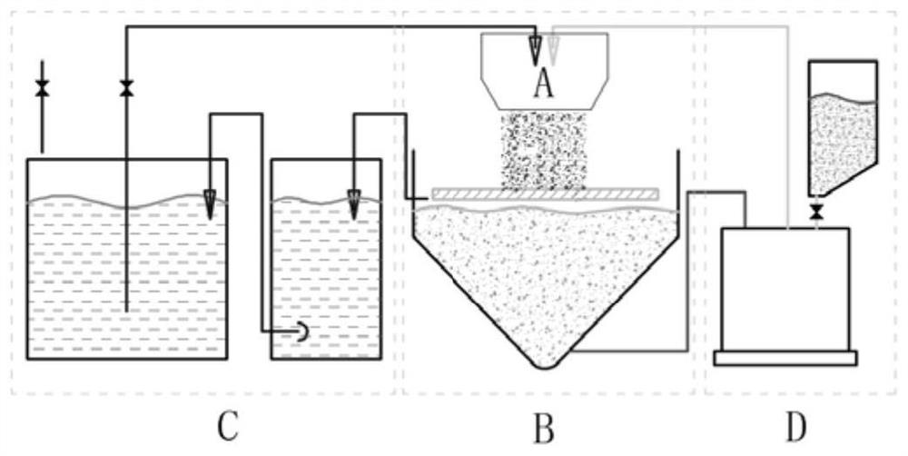 BMD production line speed control method based on strip steel surface brightness detection