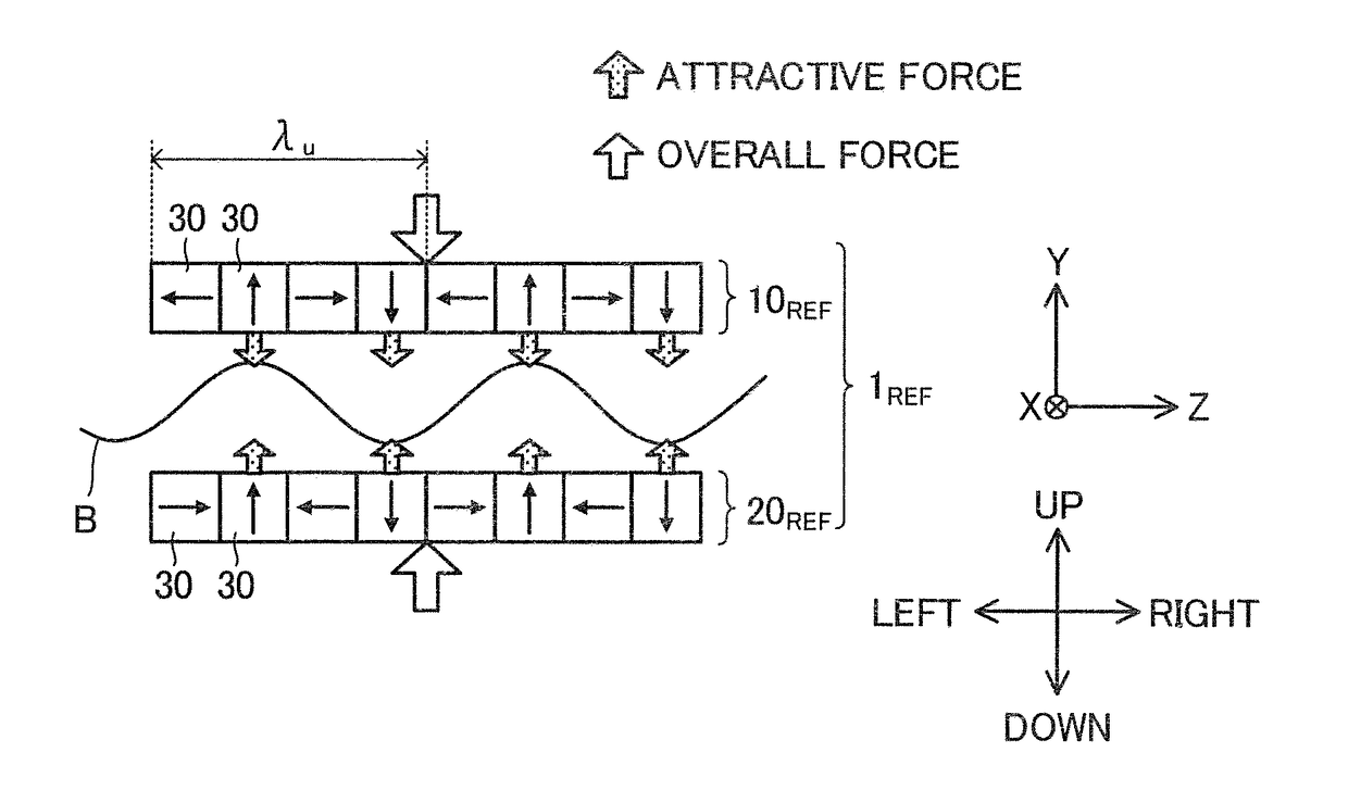 Undulator magnet array and undulator