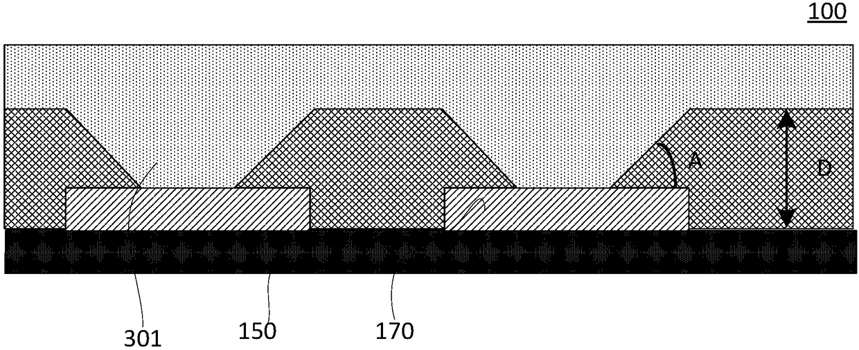 Display panel and display device