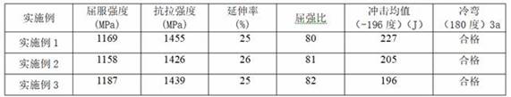 Steel for 7Ni and production method thereof