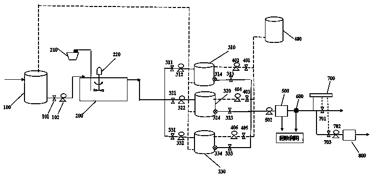 Novel photoelectric coupling wastewater-treating system