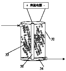 Novel photoelectric coupling wastewater-treating system