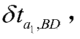 Method for establishing carrier phase frequency standard of GPS (global position system) and BDS (BeiDou Navigation Satellite system)