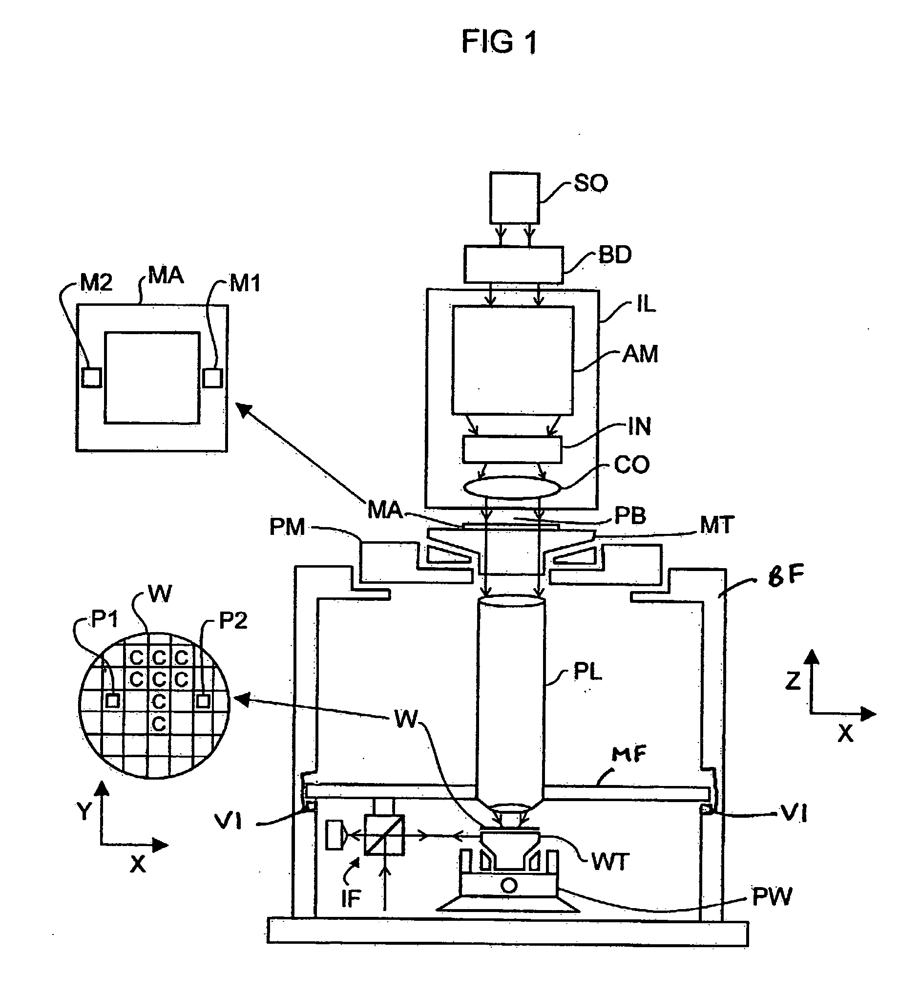 Lithographic apparatus and device manufacturing method