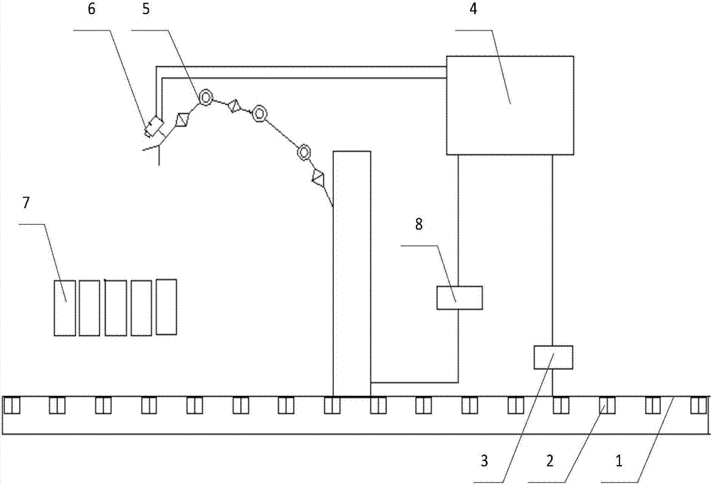 Workbench article sorting system and method