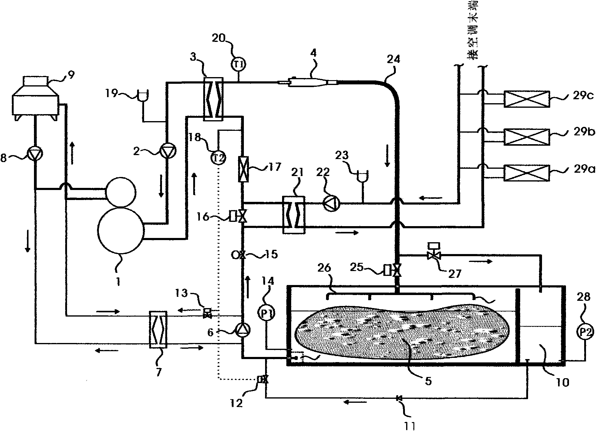 Central air-conditioning system of ice slurry cold storage