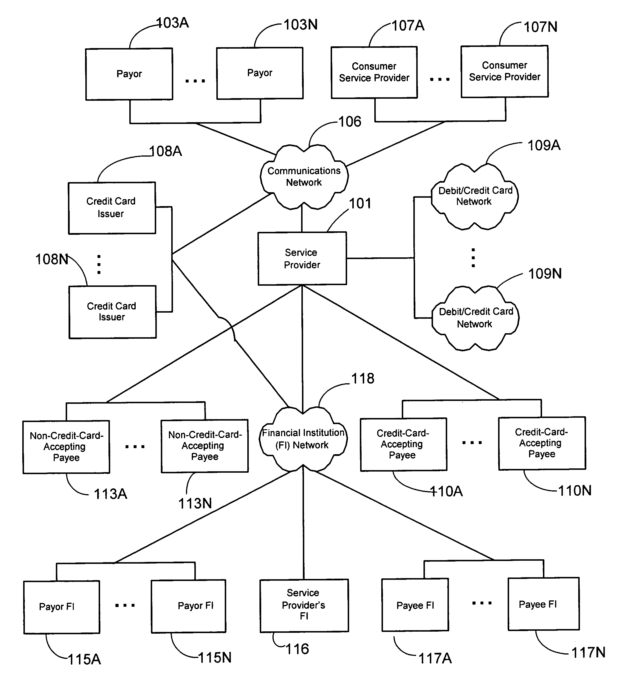 Dual mode credit card based payment technique