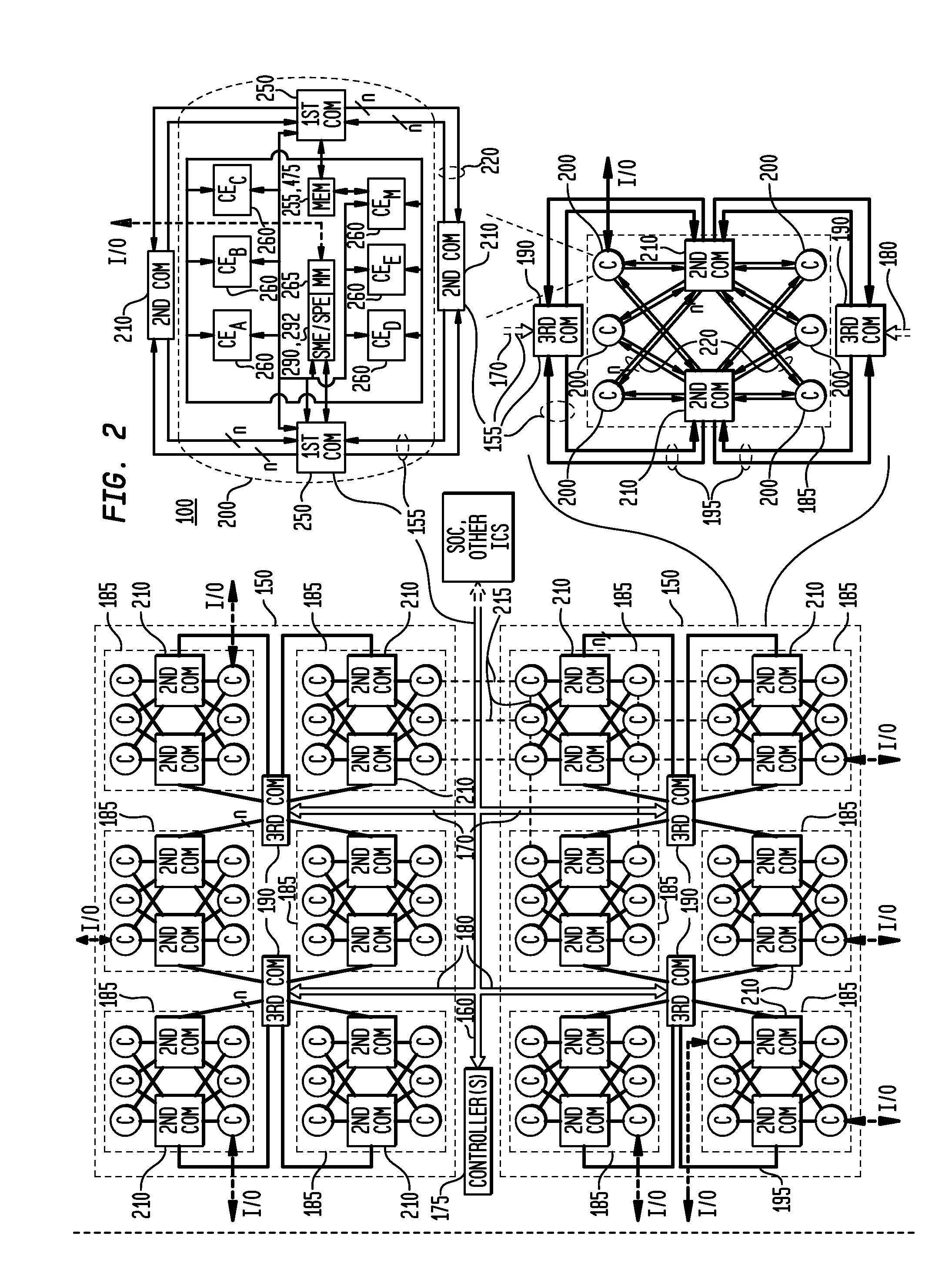 Data-Driven Integrated Circuit Architecture