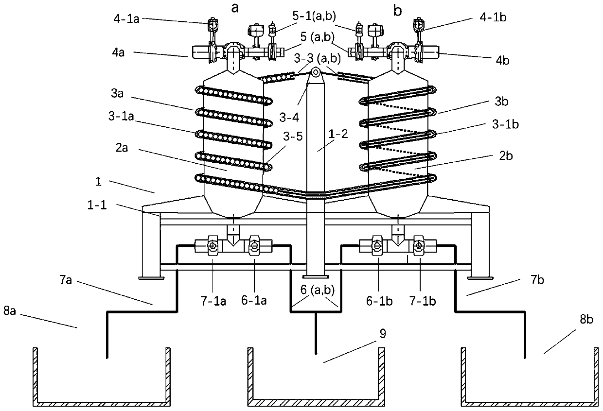 A duplex continuous energy-saving high-gradient magnetic separator for mineral processing