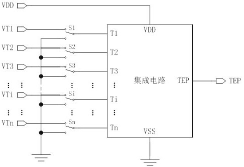 Chip Peripheral Antifuse Pre-Trimming Circuit and Its Trimming Method