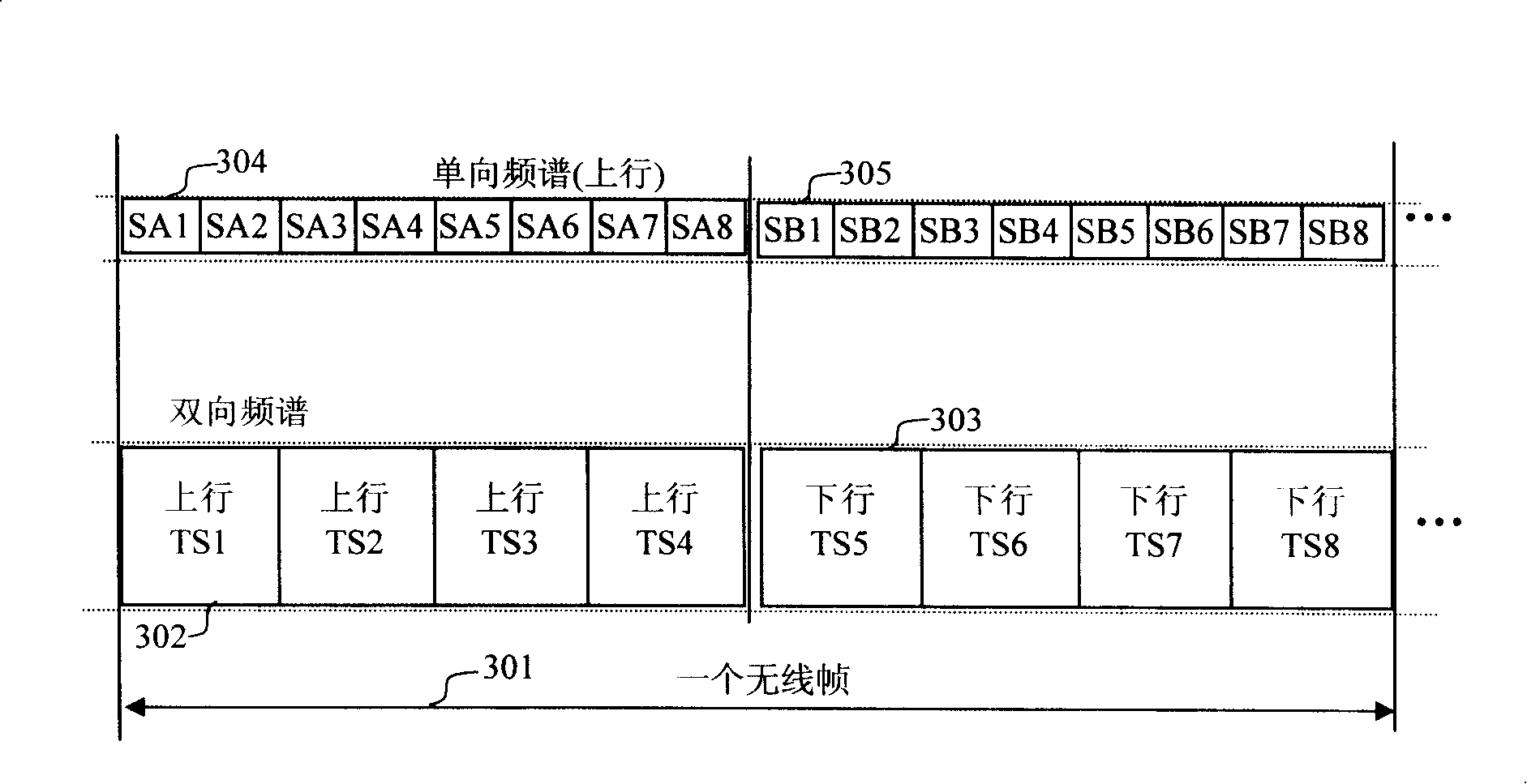 Method and system for improving downlink feedback capability of TDD system