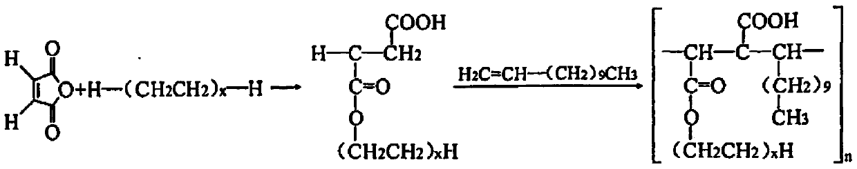 Single-component biodegradable printing ink for plastic printing and preparation method thereof