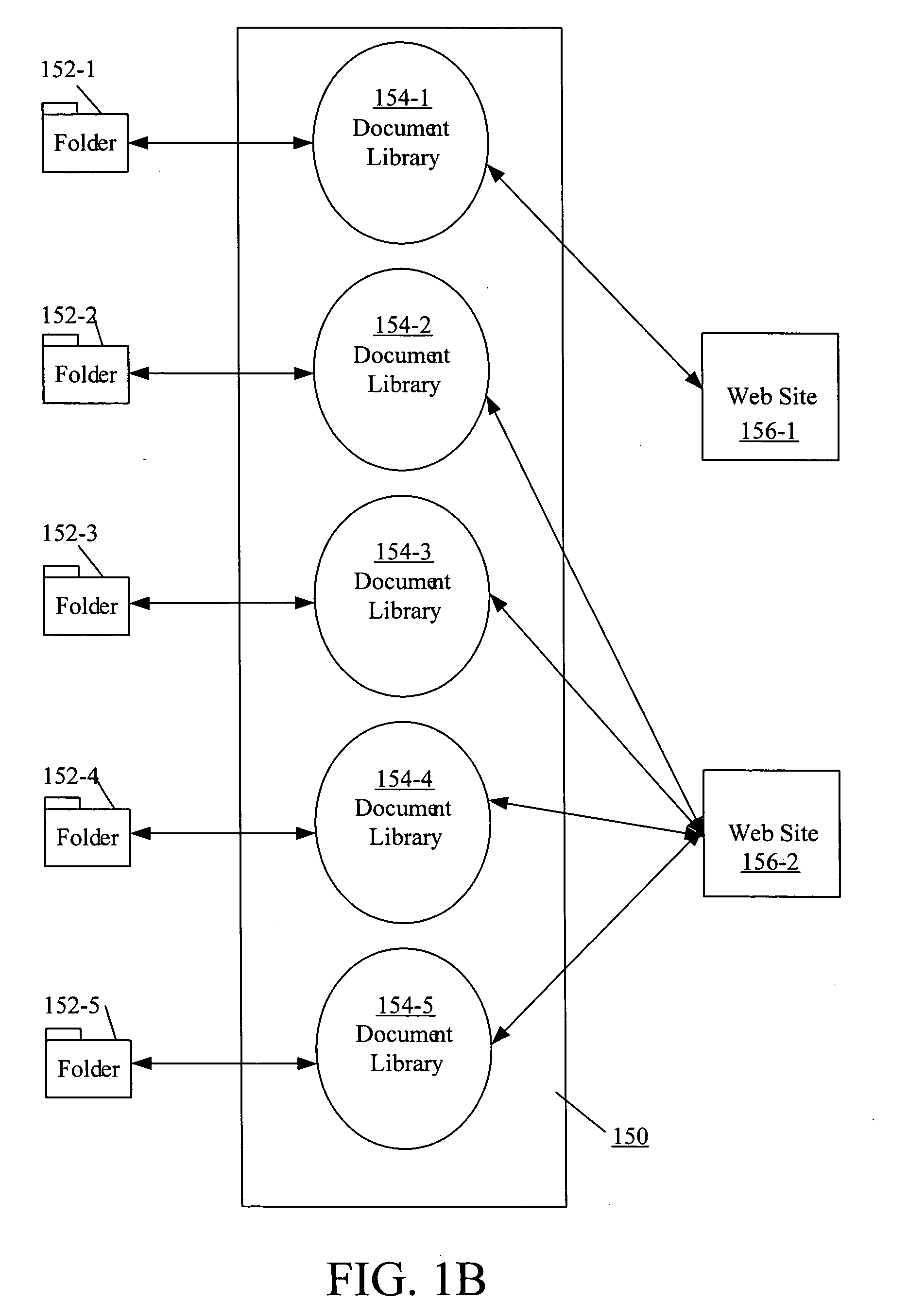 Automatic web publishing