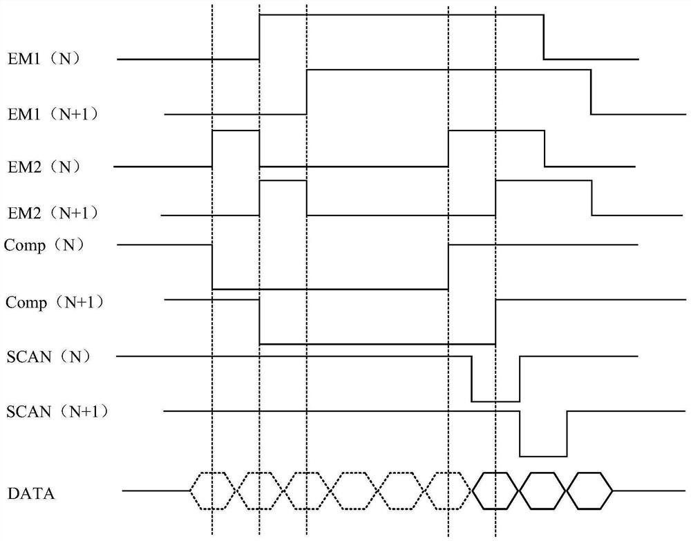 Pixel circuit and display panel