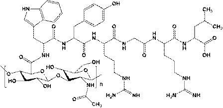 Joint injection preparation based on collagen-binding polypeptide modified hyaluronic acid and its preparation method and application