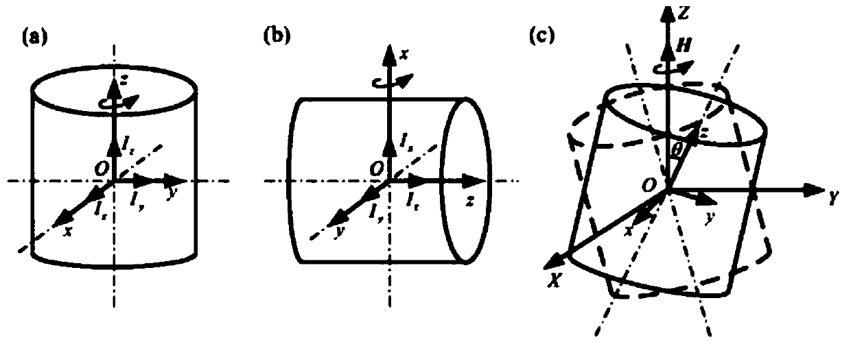 Despun capture integrated device