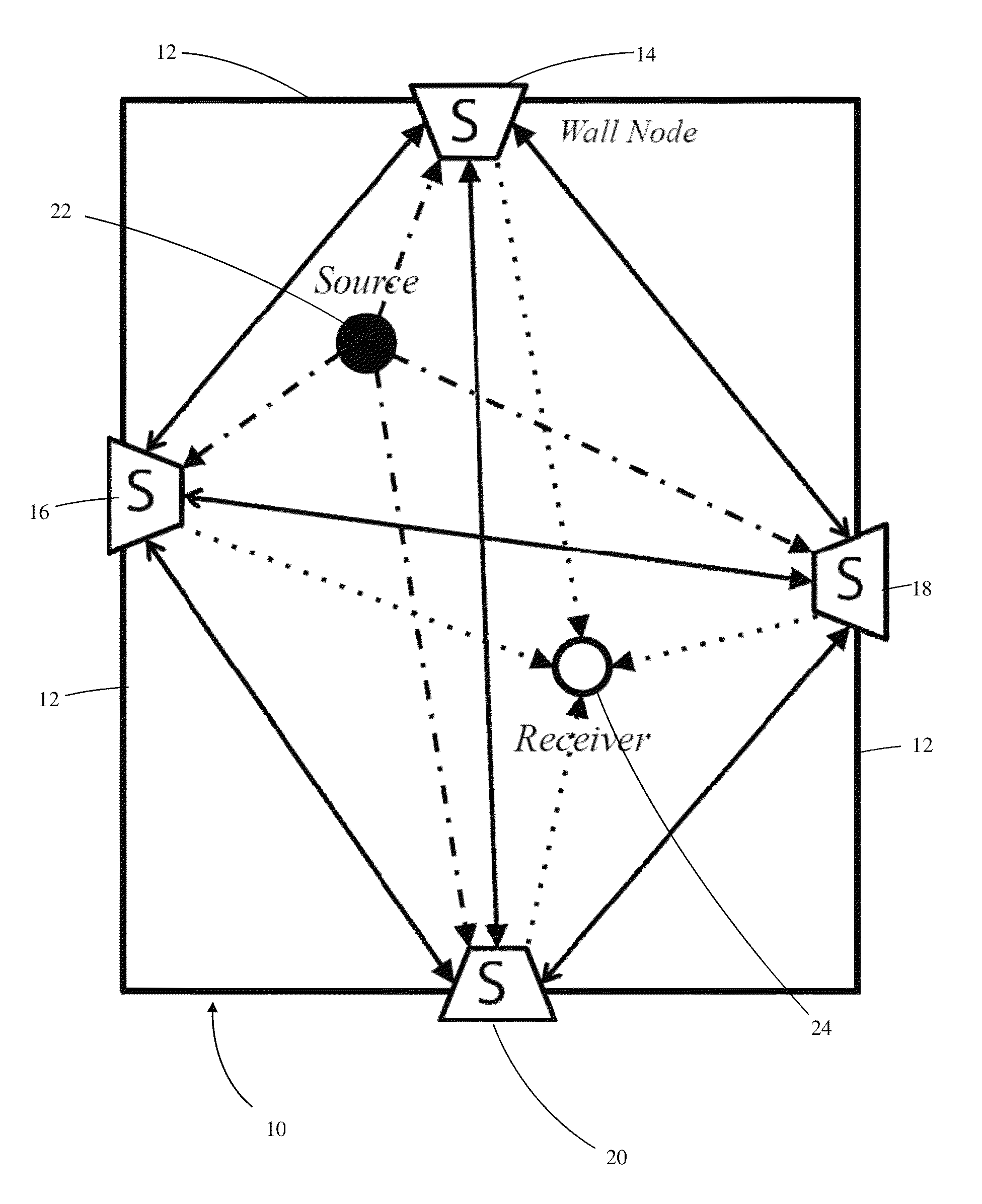 Electronic device with digital reverberator and method