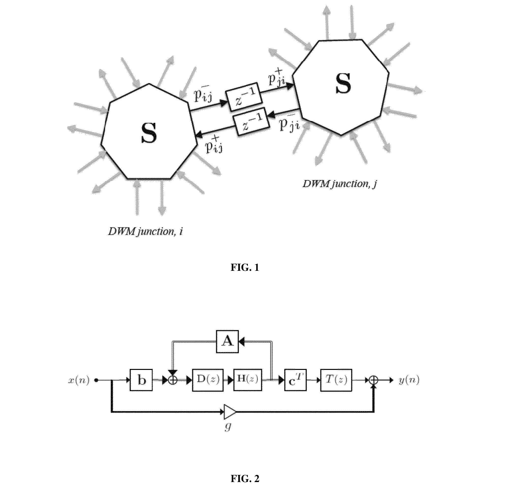 Electronic device with digital reverberator and method