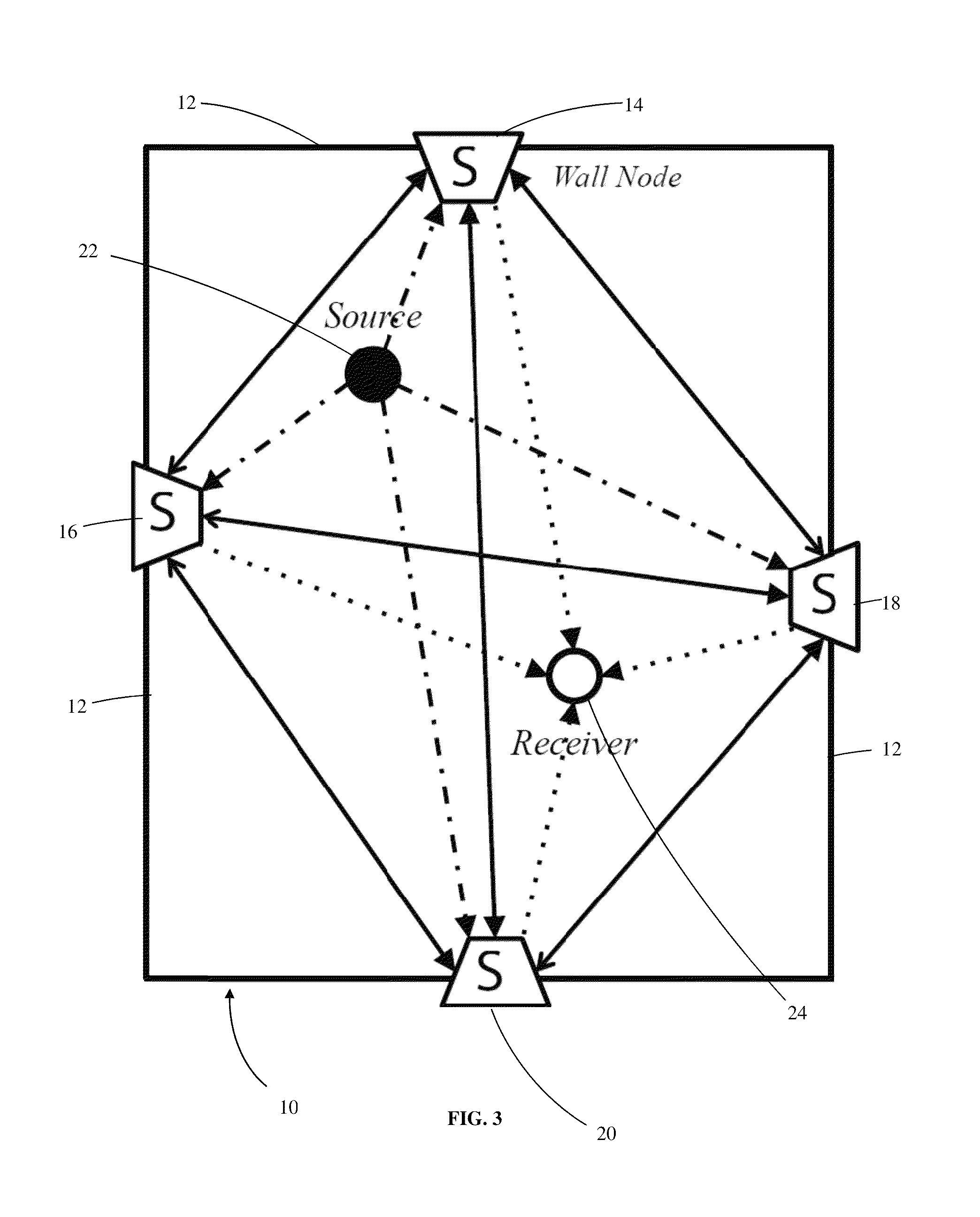 Electronic device with digital reverberator and method